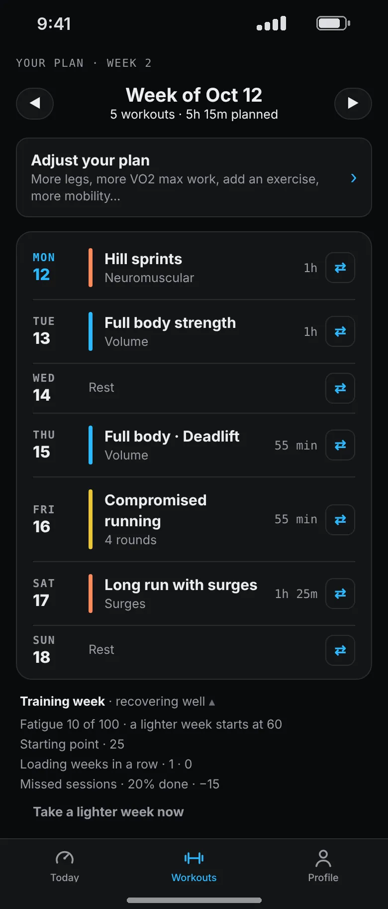 Week 2 of a plan, 5 hours 15 minutes in total: hill sprints, full body strength, a deadlift day, compromised running and a long run with surges, with a Take a lighter week now button under the week.