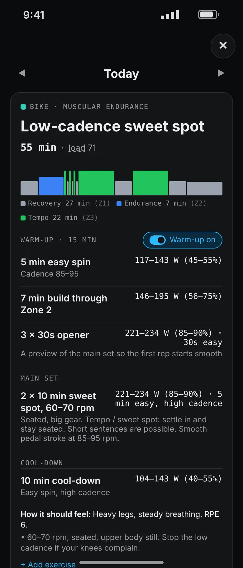 A low-cadence sweet spot ride: a zone chart, a warm-up, two 10-minute blocks at 221 to 234 watts and a cool-down, each with a power range.